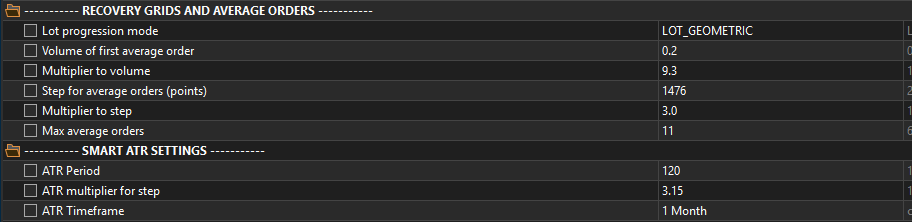 F7 inputs panel: Recovery grids and average orders and smart ATR settings