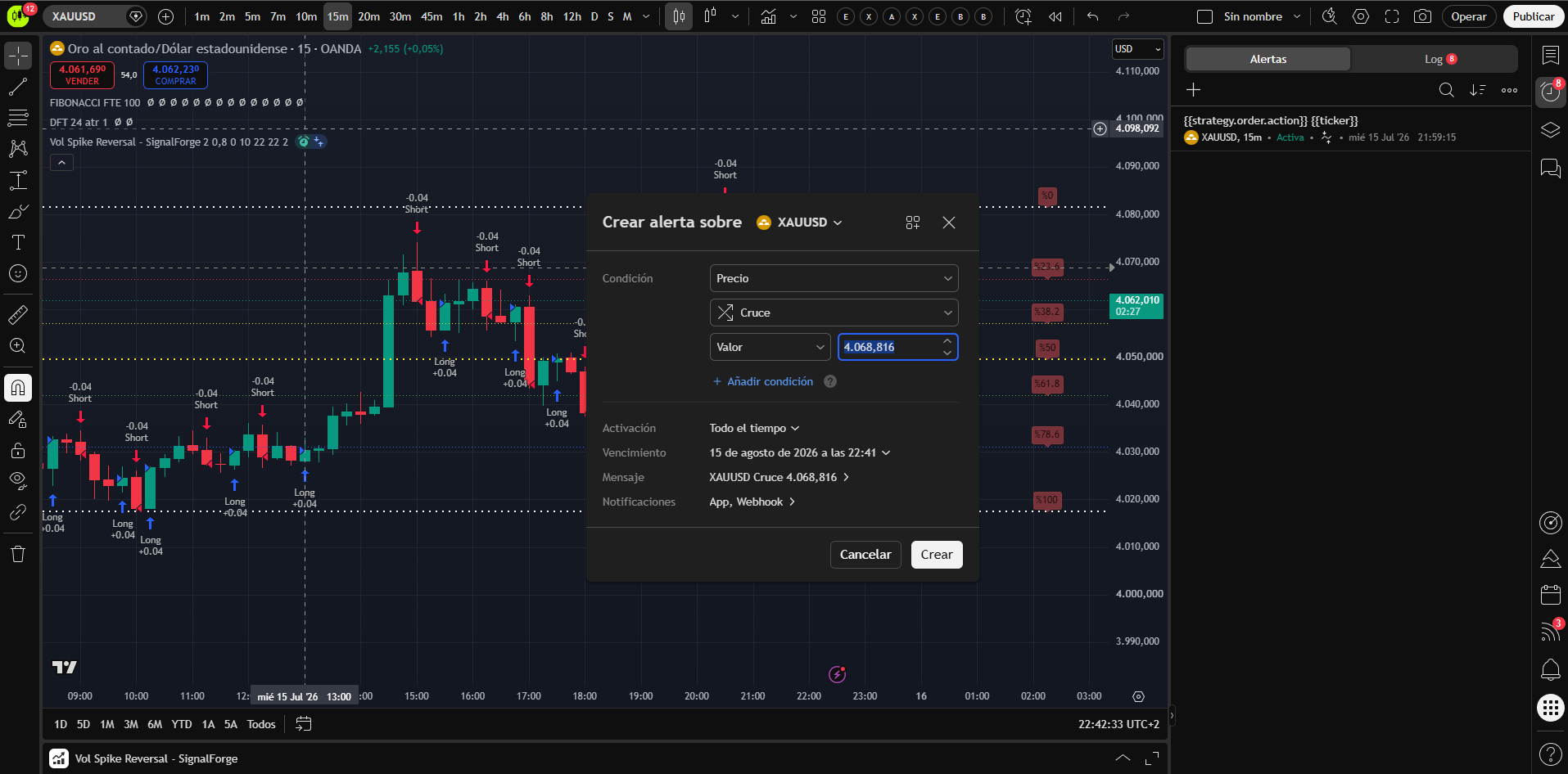 Diálogo Crear alerta de TradingView abierto sobre un gráfico de estrategia Pine Script