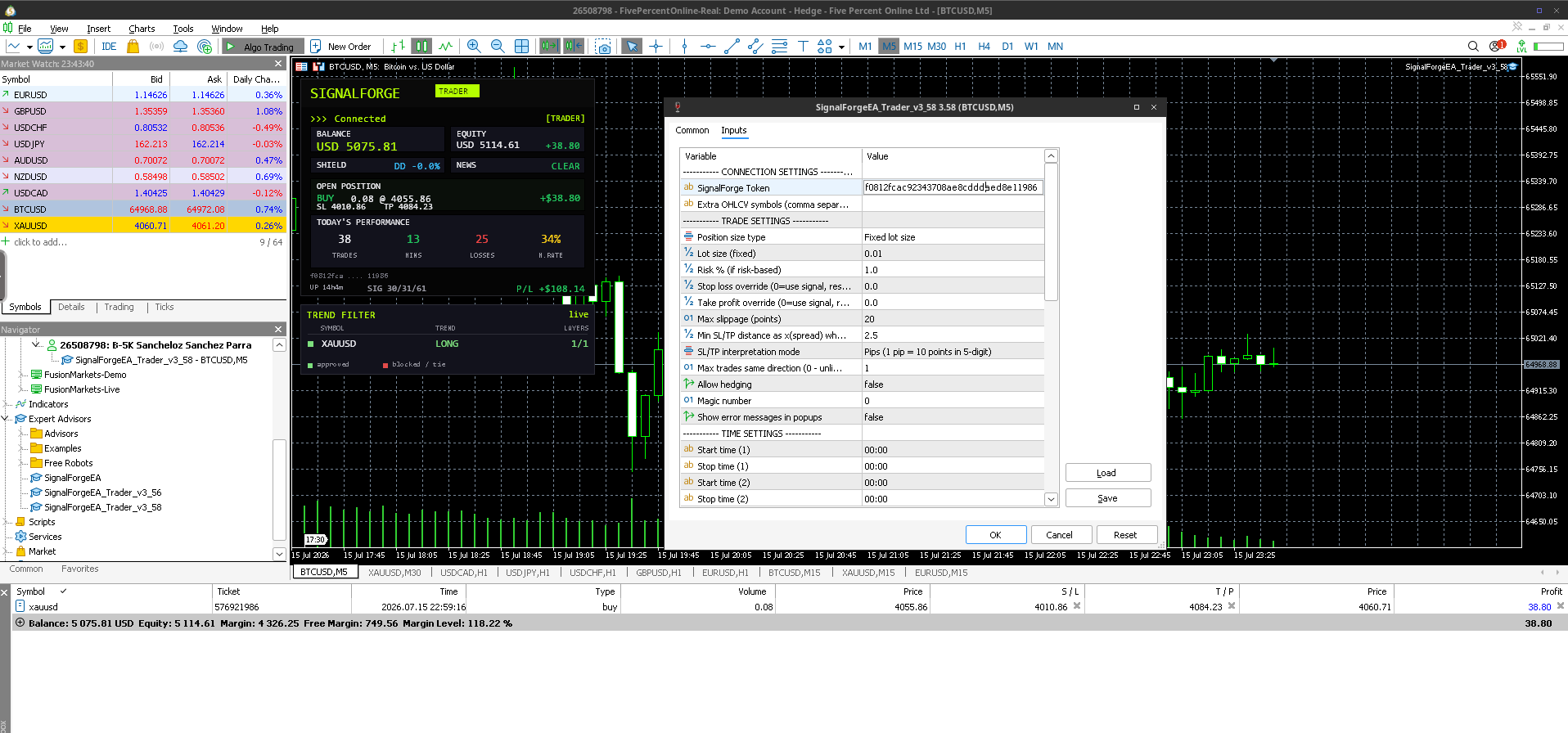 Diálogo de inputs del Expert Advisor de SignalForge en MetaTrader 5 con el campo token