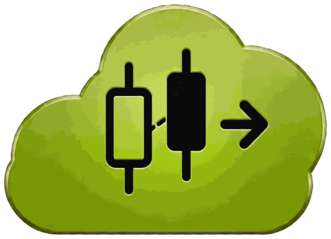 SFCloud